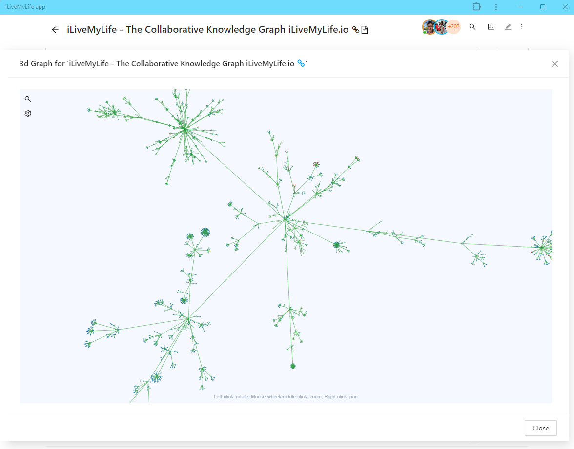 Delving into the "3D Graph for iLiveMyLife" immerses users in a visually stunning and intuitive representation of the Knowledge Graph. It's where the abstract becomes tangible, allowing you to literally grasp the complex web of interconnected knowledge before you.
**Interactive Exploration:** With this three-dimensional approach, you are not just looking at data - you're experiencing it. Rotate, zoom, and traverse through the nodes and connections to uncover hidden relationships and insights that may have been overlooked in a flat landscape.
**Visual Clutter, Dispelled:** As the graph becomes denser, a traditional two-dimensional view can become overwhelmed. The 3D Graph alleviates this by providing spatial depth, creating a more organized and digestible view of complex information structures.
**Contextual Comprehension:** The spatial representation of ideas and concepts in the 3D Graph facilitates a more profound understanding of the overall structure and context. The relationship between individual pieces of knowledge becomes more apparent, enhancing decision-making and strategic planning.
**Collaboration Through Immersion:** The 3D Graph isn't just a tool for individual insight; it's a shared space where teams can collectively navigate and edit their interconnected ideas in real-time, fostering a more collaborative and cohesive approach to knowledge management.
Experience the future of collaborative knowledge exploration as you dive into the 3D Graph for iLiveMyLife, a realm where information is not only visualized but virtually alive, enveloping you in a world of connectivity and boundless potential.